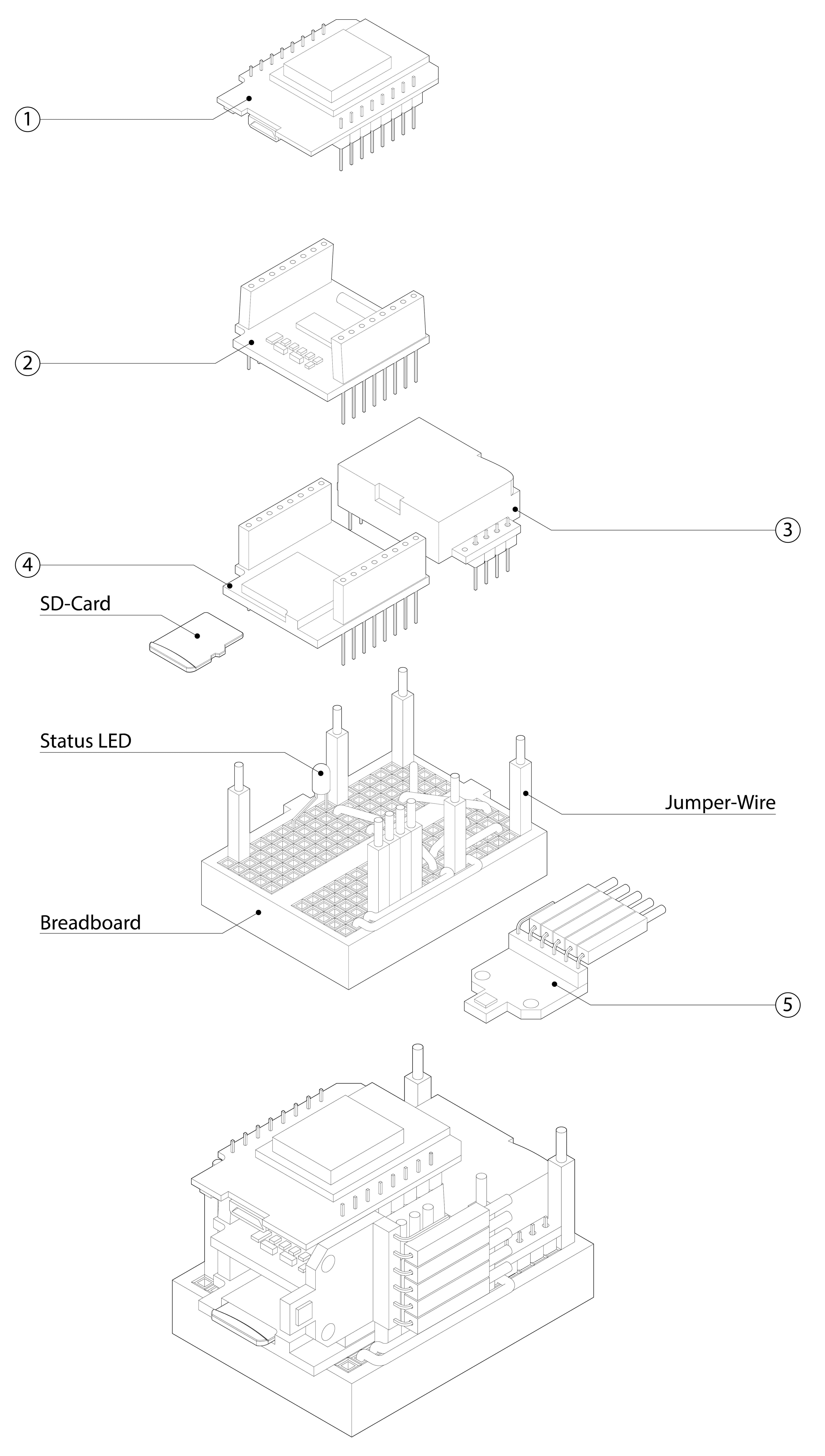Sensing the Reiff: The physical station combined fabricated housing, compact electronics, and environmental sensing hardware into a buildable prototype ready for on-site deployment.